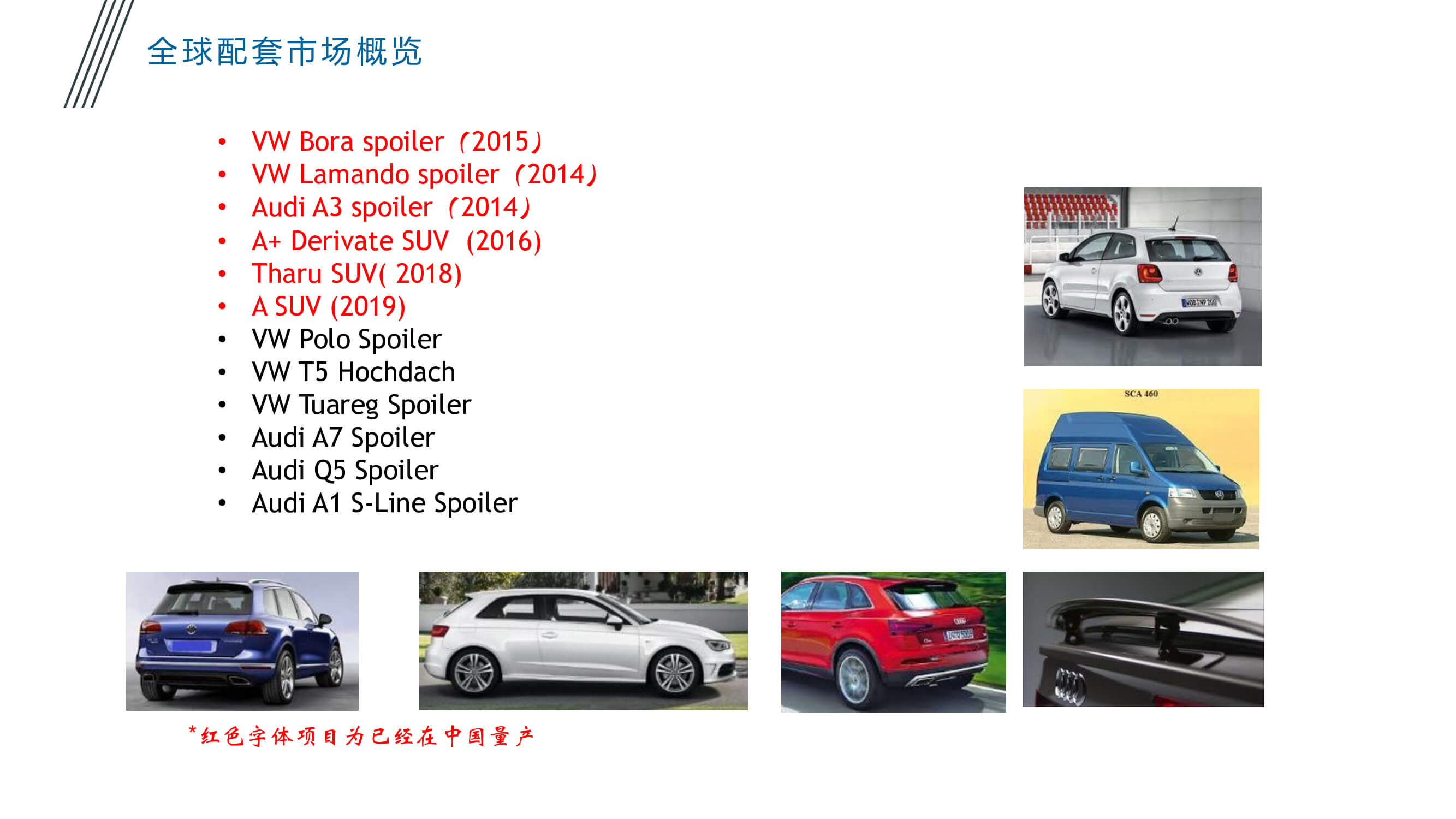 汽車(chē)內(nèi)外飾件粘接應(yīng)用
