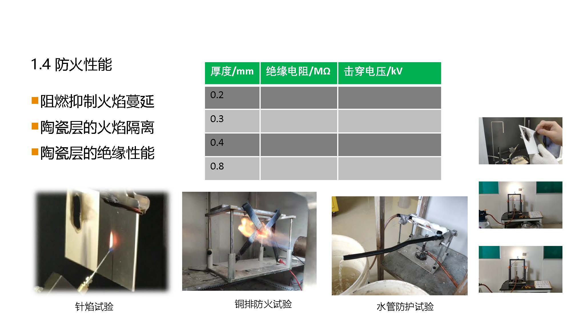 防火材料